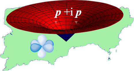 Symbol