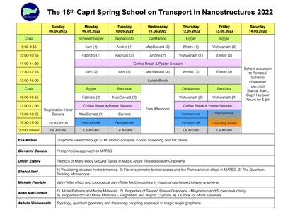Program